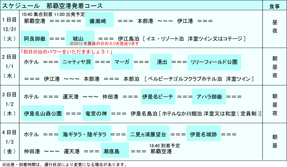 沖縄 伊江島・伊是名島スケジュール